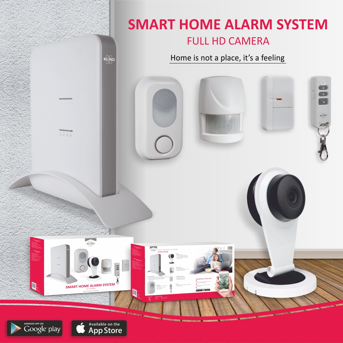 Smart Home alarmsysteem