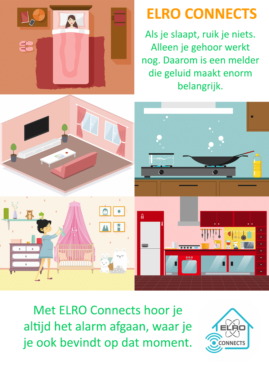 ELRO Connects infographic